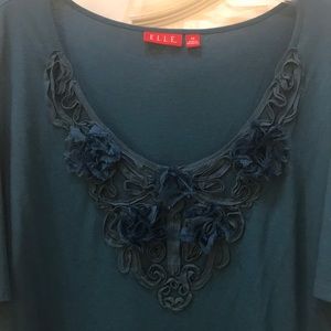 Women’s top